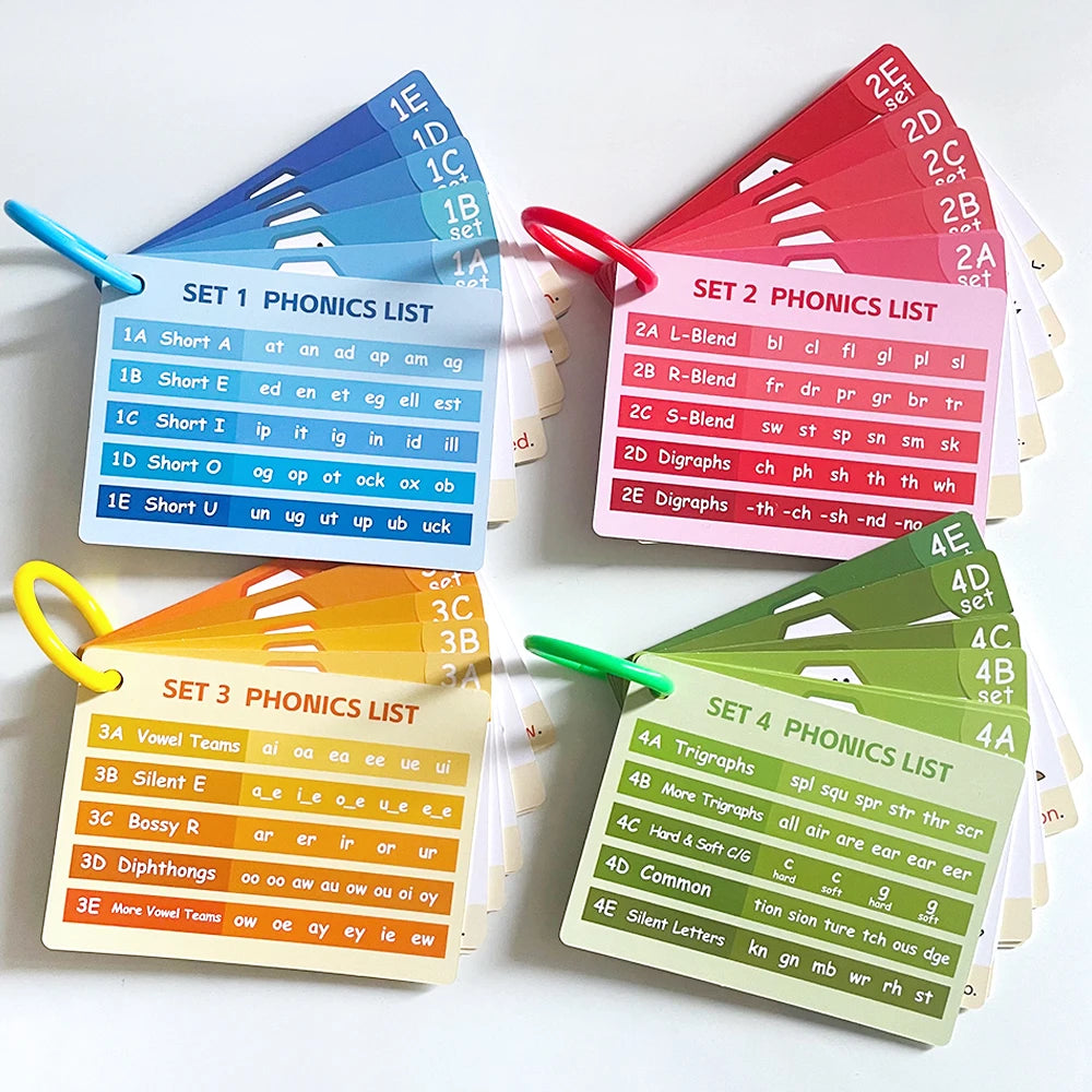 Kids Phonics Learning Cads Educational Toys ESL Teaching Materials English Words Phonic Training Vocabulary Building Montessori